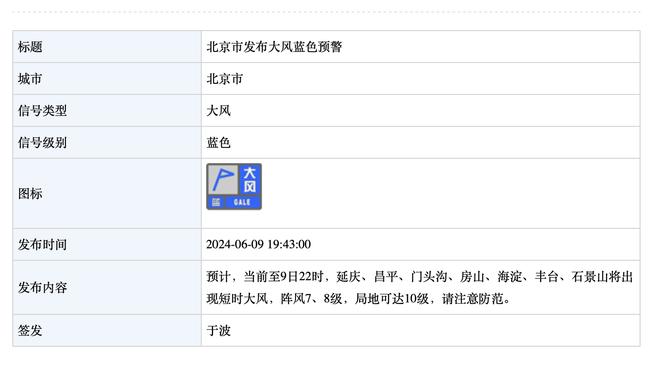 劳塔罗：佩戴队长袖标不只是管理更衣室，而是一种责任